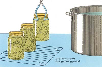 Illustration of using a rack during cooling period